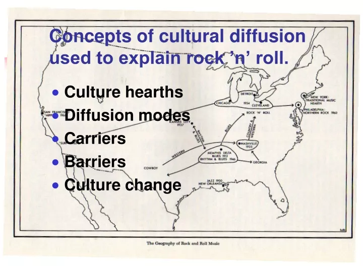 concepts of cultural diffusion used to explain rock n roll