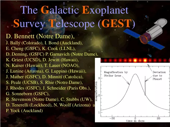 the g alactic e xoplanet s urvey t elescope gest