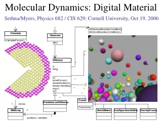Molecular Dynamics: Digital Material