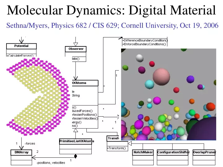 molecular dynamics digital material