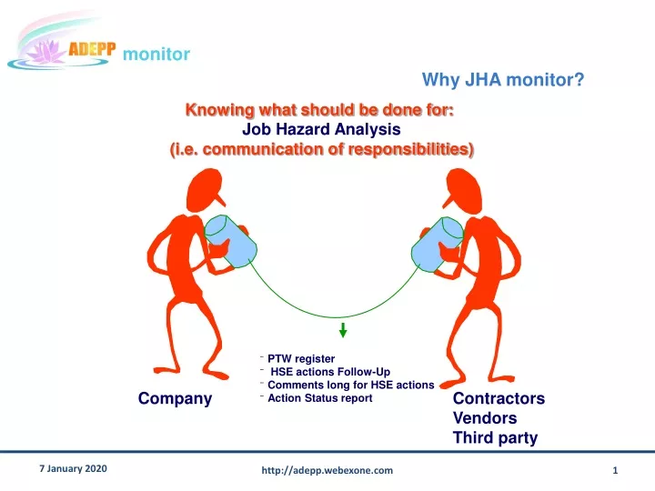 why jha monitor