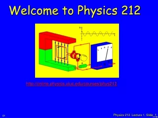 Welcome to Physics 212