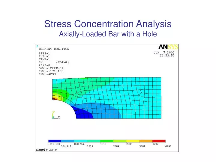 stress concentration analysis axially loaded bar with a hole
