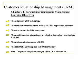 Customer Relationship Management (CRM)