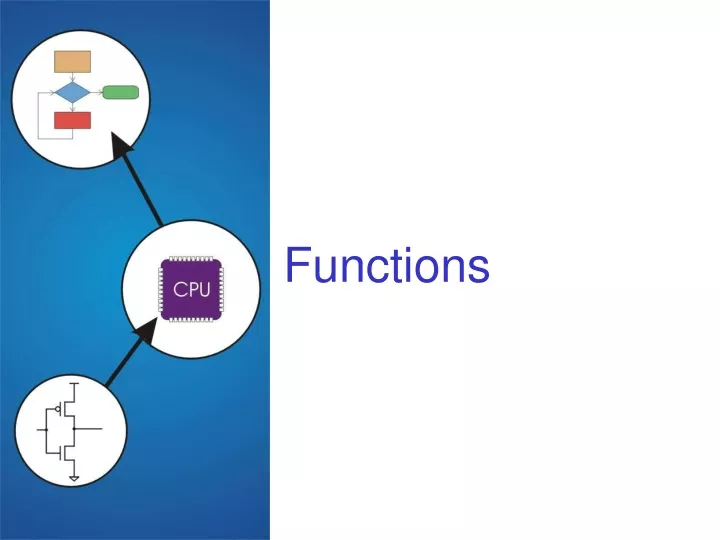 functions