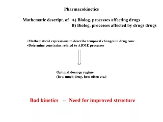 Mathematic descript. of 	A) Biolog. processes affecting drugs