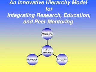 An Innovative Hierarchy Model  for  Integrating Research, Education, and Peer Mentoring
