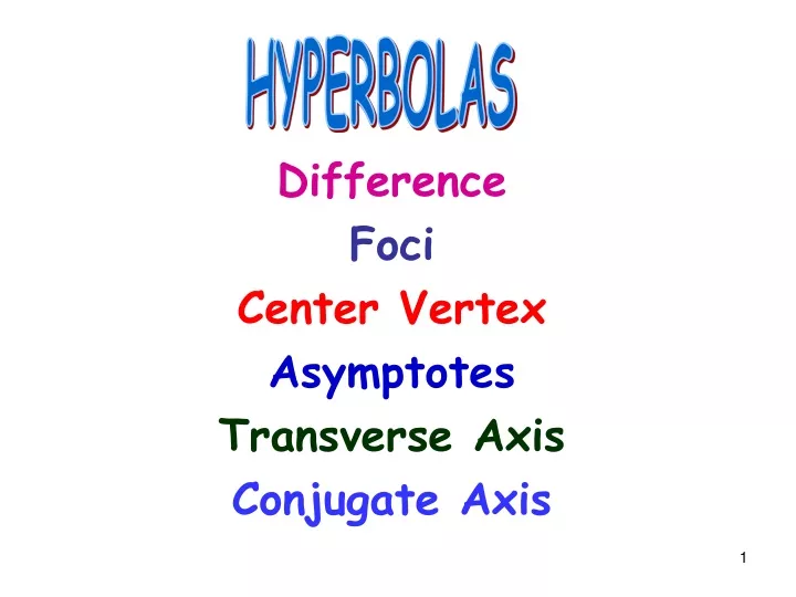 hyperbolas