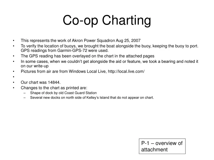 co op charting