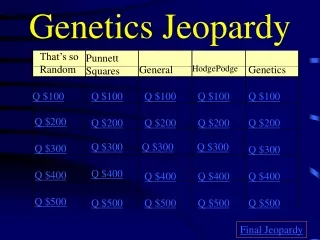 Genetics Jeopardy