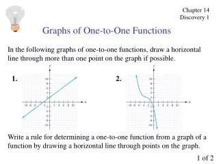Graphs of One-to-One Functions