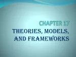 Exploring Nursing Informatics: Definitions, Models, and Practice - slide 1