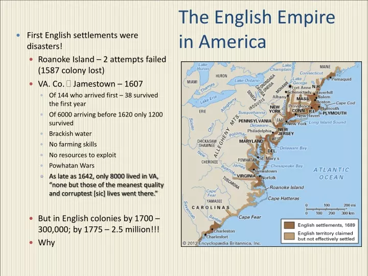the english empire in america