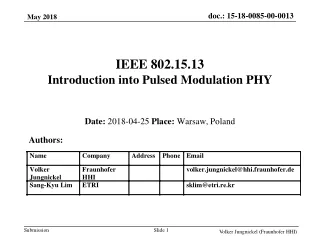 IEEE 802.15.13 Introduction into Pulsed Modulation PHY