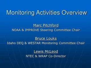 Monitoring Activities Overview