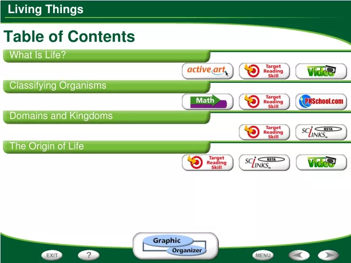 table of contents