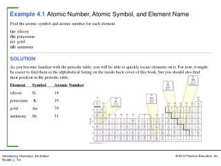 Example 4.1 Atomic Number, Atomic Symbol, and Element Name
