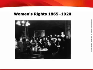 Women's Rights 1865–1920