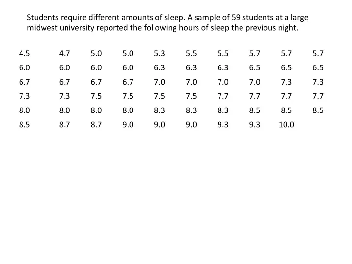 students require different amounts of sleep