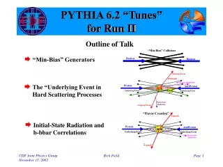 PYTHIA 6.2 “Tunes” for Run II