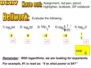 Assignment, red pen, pencil, highlighter, textbook, GP notebook