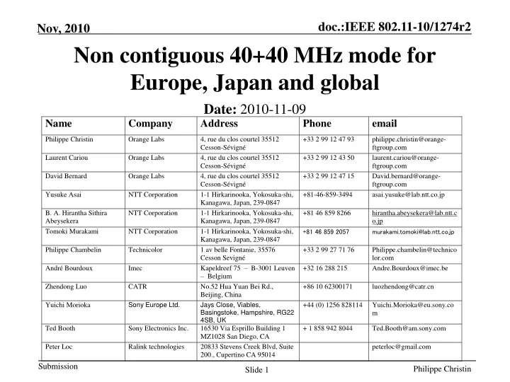 non contiguous 40 40 mhz mode for europe japan and global