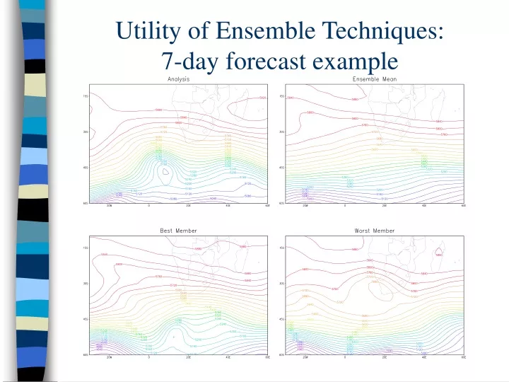 utility of ensemble techniques 7 day forecast example