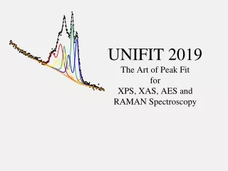 UNIFIT 2019 The Art of Peak Fit for XPS, XAS, AES and RAMAN Spectroscopy