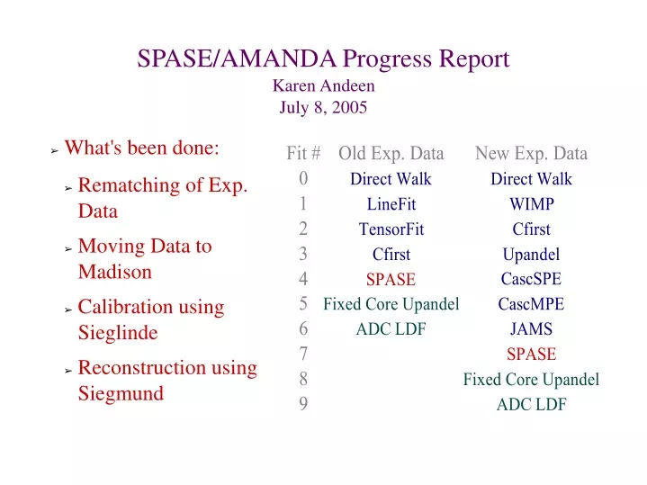 spase amanda progress report karen andeen july 8 2005