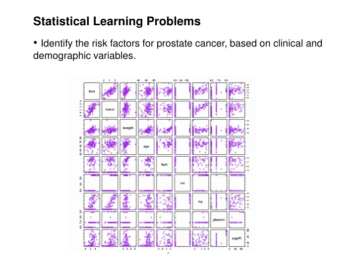 statistical learning problems identify the risk
