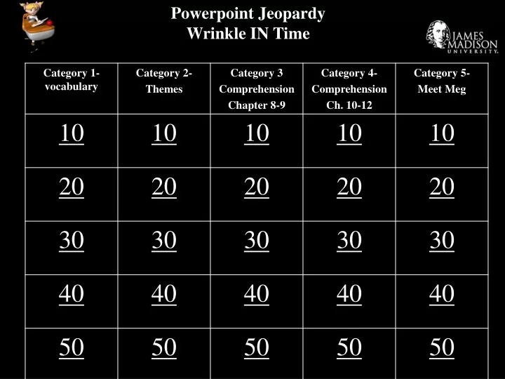 powerpoint jeopardy wrinkle in time