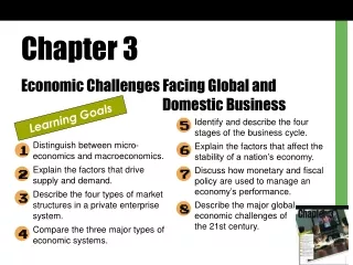 Chapter 3 Economic Challenges Facing Global and  				Domestic Business