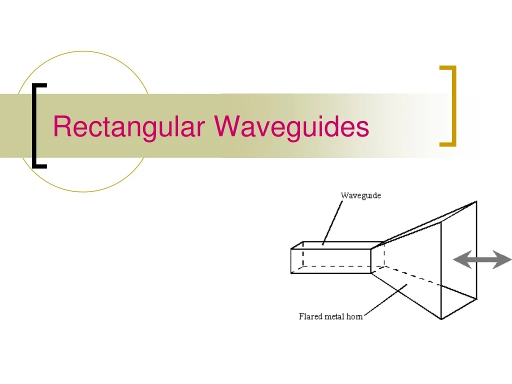 PPT - Rectangular Waveguides PowerPoint Presentation, free download ...