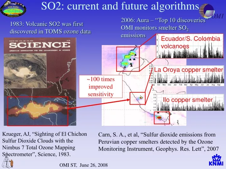 so2 current and future algorithms