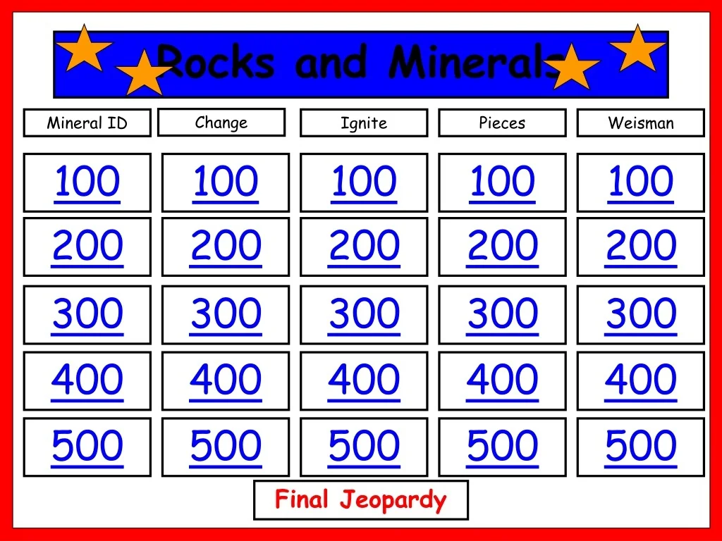 Trivia Rocks PPT - Rock and Mineral Trivia Challenge PowerPoint Presentation, free ...