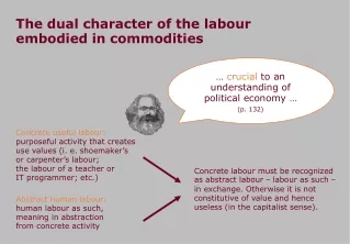 The dual character of the labour  embodied in commodities