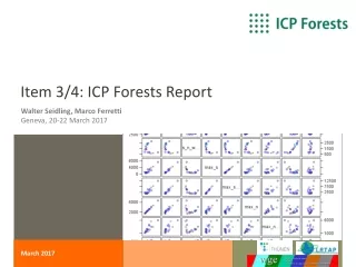 Item 3/4: ICP Forests Report