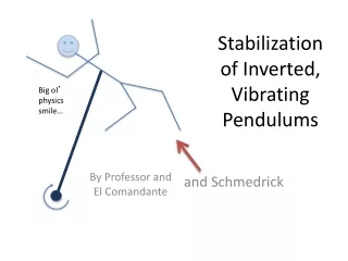 Stabilization of Inverted, Vibrating Pendulums