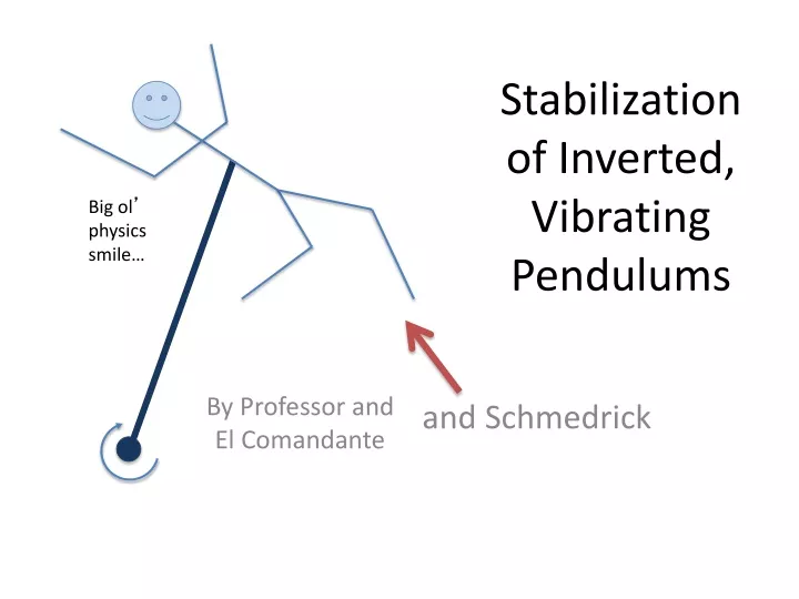 stabilization of inverted vibrating pendulums