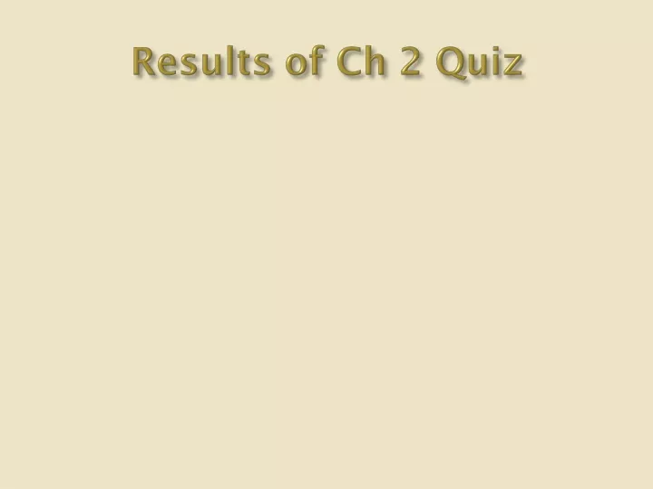 results of ch 2 quiz