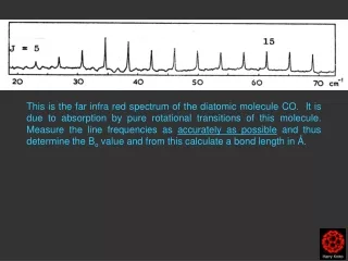 Rotational Spectroscopy of Linear Molecules