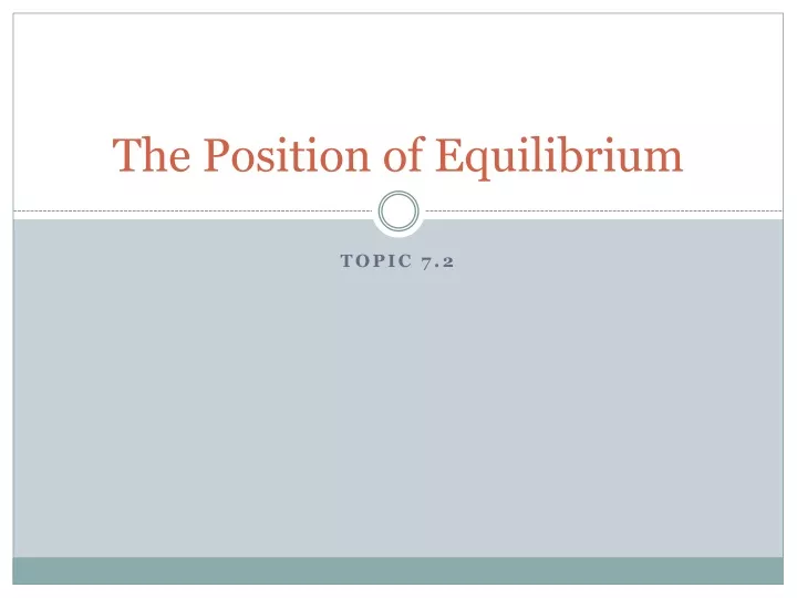 the position of equilibrium