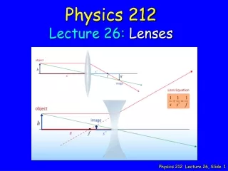 Physics 212 Lecture 26:  Lenses