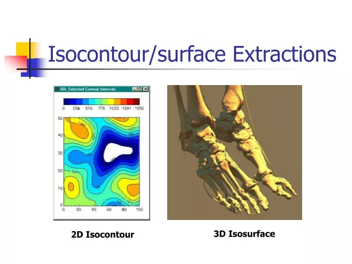isocontour surface extractions