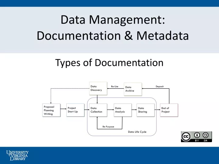 data management documentation metadata