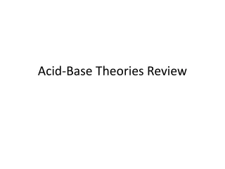 Acid-Base Theories Review
