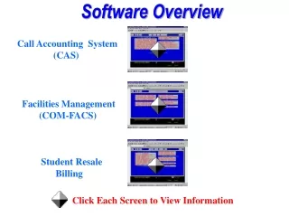 Software Overview