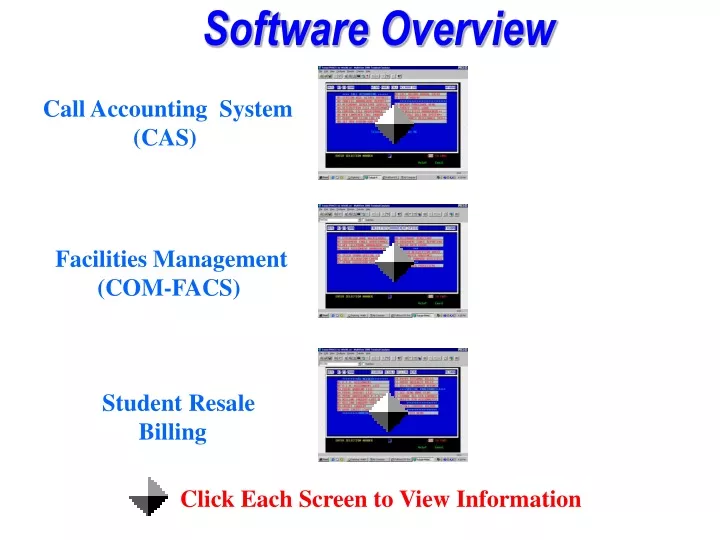 software overview