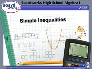 Simple inequalities