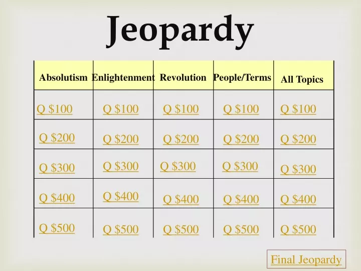 jeopardy